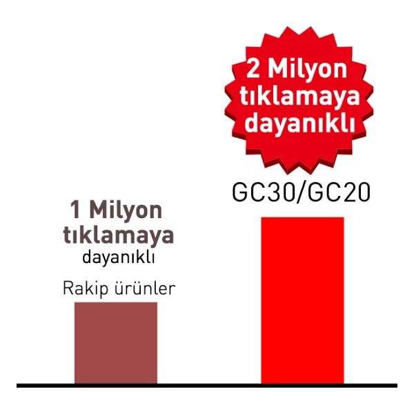 Msı Force Gc30 Kablosuz Oyun Kolu - Görsel 9
