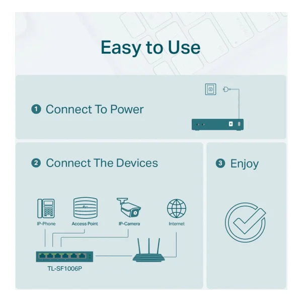 Tp-Link Tl-Sf1006p 6 Port 10/100 Mbps Switch - Görsel 9