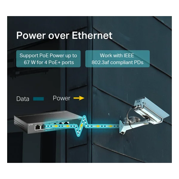 Tp-Link Tl-Sf1006p 6 Port 10/100 Mbps Switch - Görsel 10