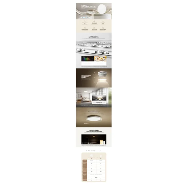 Xiaomi Mi Bilgisayar Monitörü Işık Çubuğu, 270 Lümen, Ayarlanabilir Renk Sıcaklığı 2700-6500 K - Görsel 5