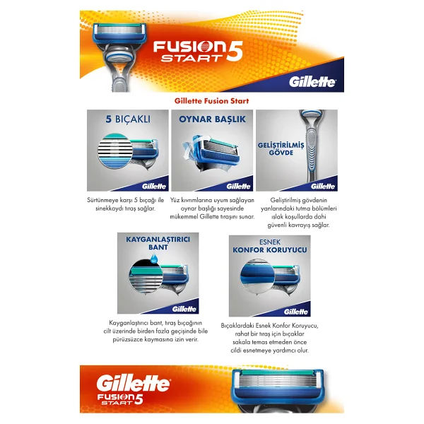 Gillette Fusion 5 Start 4'lü Yedek Tıraş Bıçağı - Görsel 8