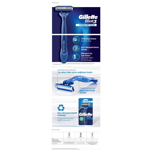 Gillette Blue3 Comfort Kullan At Tıraş Bıçağı 12 Adet 9+3 Hassas Cilt Dostu Ergonomik Tasarım - Görsel 9