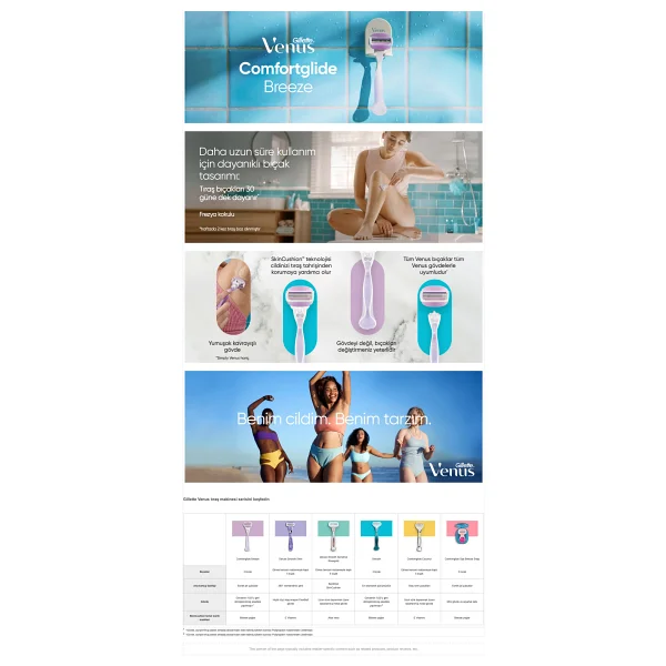 Gillette Venus Comfortglide Breeze 2'li Yedek Tıraş Bıçağı - Görsel 10