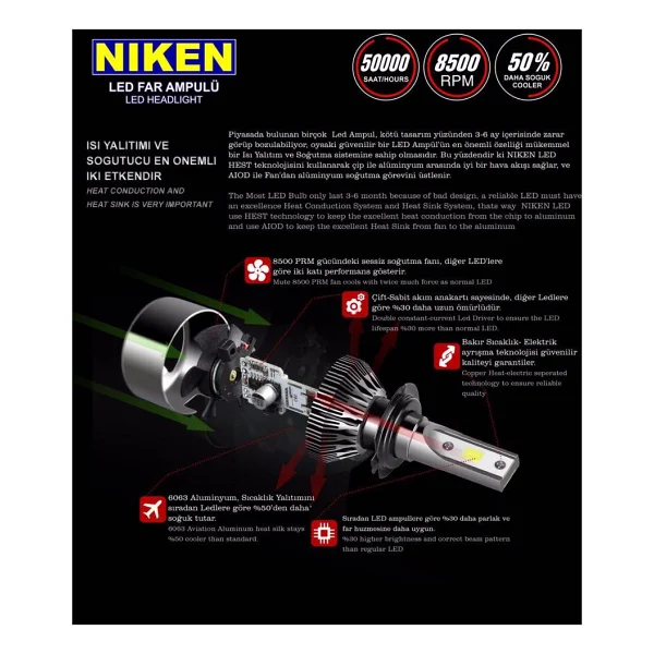 Niken Evo Serisi LED Xenon Far Ampulu H7 / H4 / H11 / H1 / H10 / 9005 / 9006 / H15 + T10 Ampul - Görsel 2