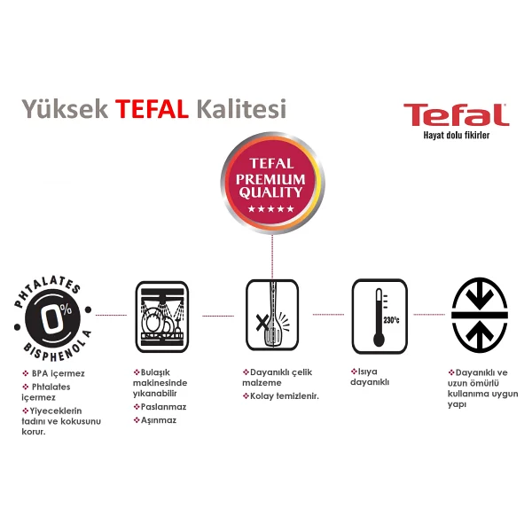 Tefal Ingenio Kevgir - Görsel 5