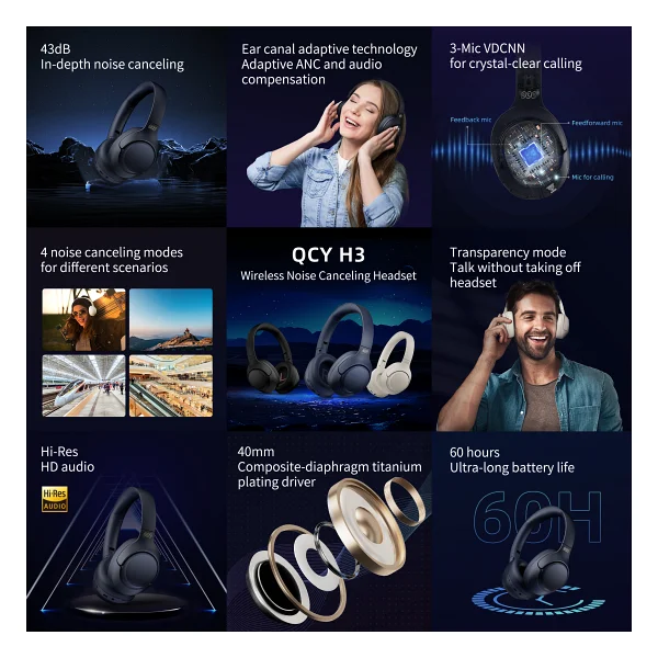 Qcy H3 ANC Mavi Kulak Üstü Bluetooth Kulaklık - Görsel 9