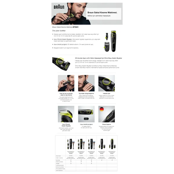 Braun Bt3221 Sakal Ve Saç Kesme Makinesi - Görsel 6