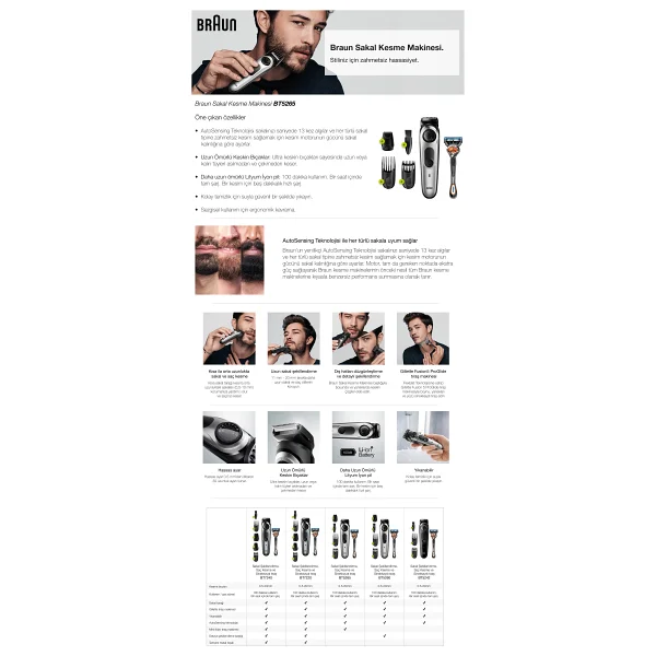 Braun Bt5265 + Gillette Fusion5 Proglide Saç Ve Sakal Şekillendirici - Görsel 9
