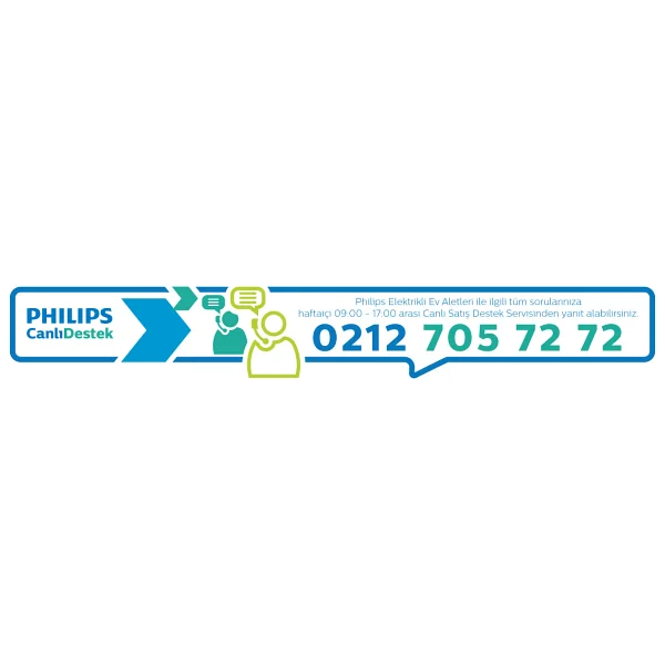 Philips Hr1565/40 400 W Standlı Mikser - Görsel 7