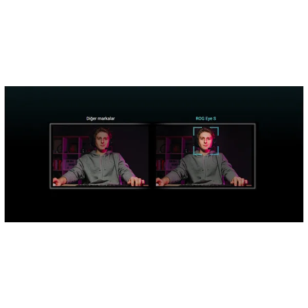 Asus Rog Eye Full HD Mikrofonlu Webcam - Görsel 9