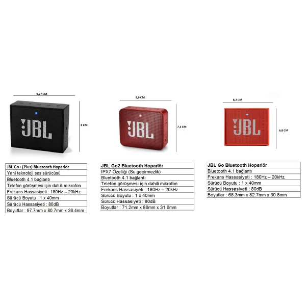 JBL Go 2 Siyah Bluetooth Hoparlör - Görsel 5