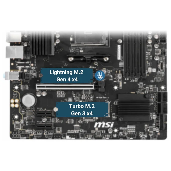 Msı B550m Pro-Vdh 4400mhz(Oc) DDR4 Soket Am4 M.2 Matx Anakart - Görsel 10