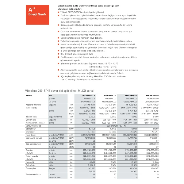Viessmann Vitoclima 200 Ws2032mlc0 12000 Btu Inverter Duvar Tipi Klima - Görsel 4