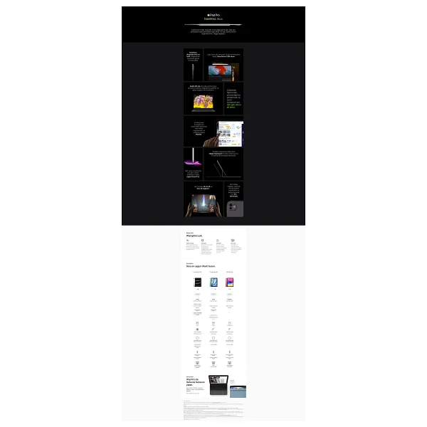 iPad Pro 7. Nesil Wi-Fi + Cellular 2 TB 11" Tablet - Görsel 6