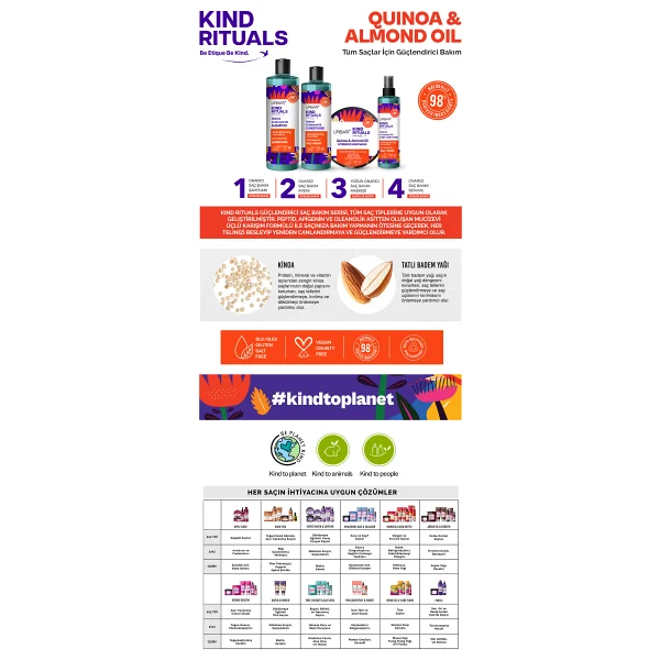 Urban Care Kind Rituals Kinoa Almond Oil 230 Ml Saç Maskesi - Görsel 7