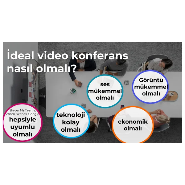 Logitech Group Konferans Kamerası Büyük Odalar Için Ekstra Mikrofonla Birlikte - Görsel 7