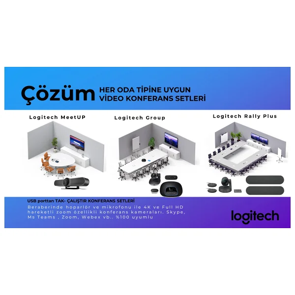 Logitech Group Konferans Kamerası Büyük Odalar Için Ekstra Mikrofonla Birlikte - Görsel 8