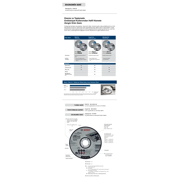 Bosch 115 X 1,0mm Standard For Inox Rapido 10'lu 2608603254 - Görsel 3