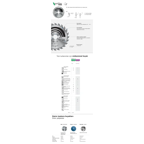 Bosch - Optiline Serisi Ahşap İçin Daire Testere Bıçağı - 190 X 30 X 2,0 Mm, 16 Diş - Görsel 4