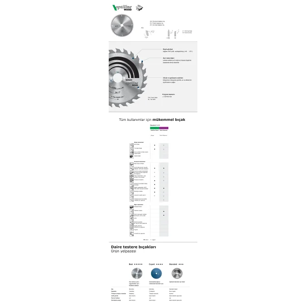 Bosch - Optiline Serisi Ahşap İçin Daire Testere Bıçağı - 305 X 30 X 3,2 Mm, 72 Diş - Görsel 4