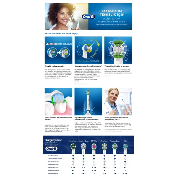 Oral-B Precision Clean 5'li Diş Fırçası Başlığı - Görsel 7