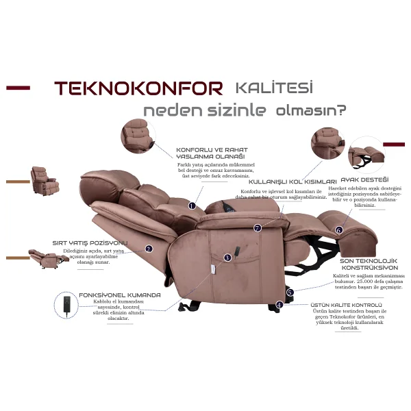 Teknokonfor Lotus Tek Motor Masajlı Baba Koltuğu - Görsel 9