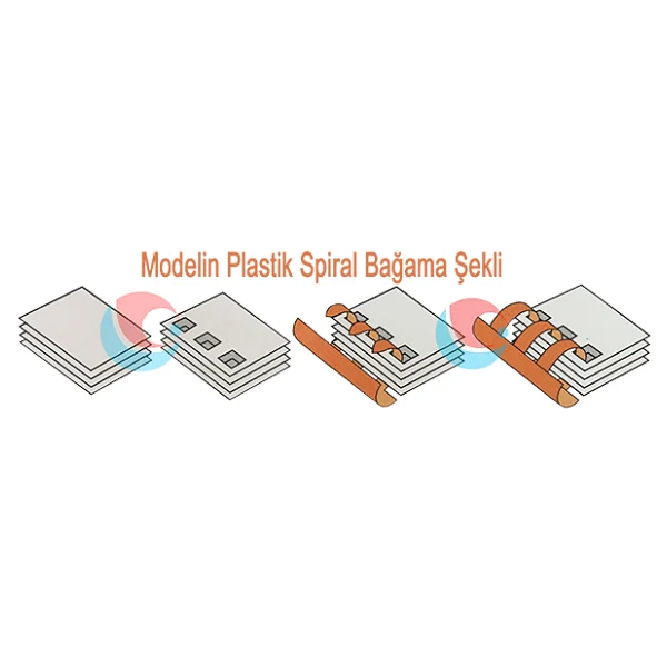 Mühlen Sd-12 Plastik Spiral Ciltleme Makinesi - Görsel 6
