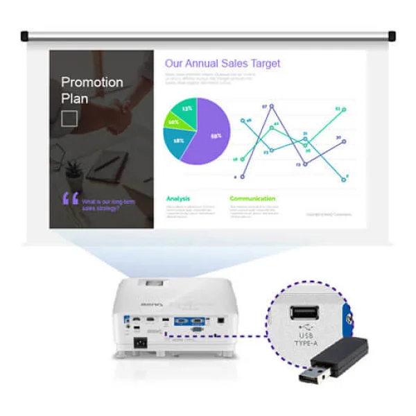Benq Mh733 4000 Lümen Full HD Projeksiyon Cihazı - Görsel 10