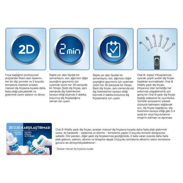 Oral-B Vitality d150 Cross Action Şarjlı Diş Fırçası - Görsel 9