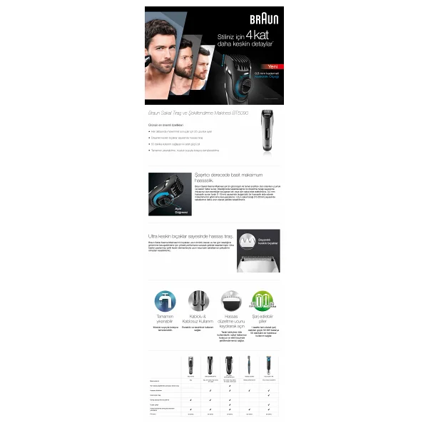 Braun Bt5090 Sakal Kesme Makinesi - Görsel 7