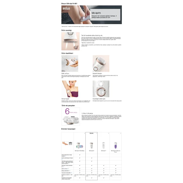 Braun Silk Epil 9 9-561 Islak Kuru Epilatör - Görsel 8