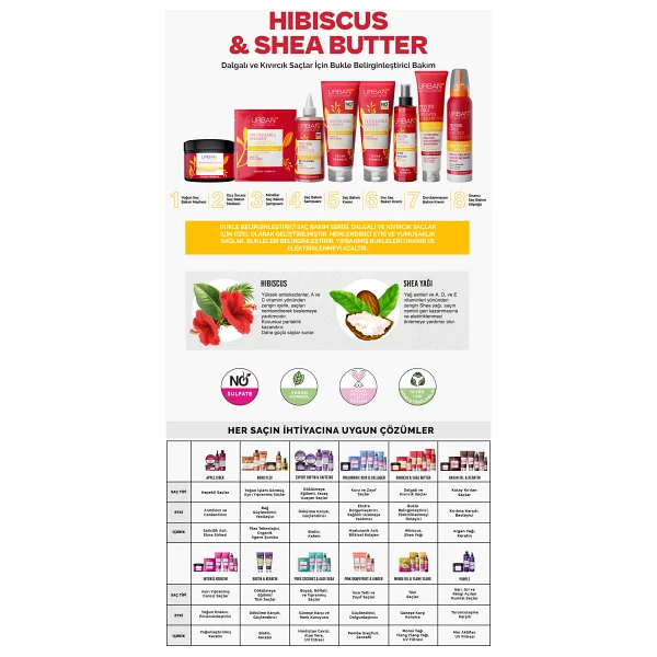 Urban Care Hibiscus & Shea Butter Yoğun Saç Bakım Maskesi 230 Ml - Görsel 9