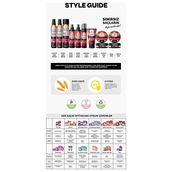 Urban Care Style Guide Max Hold 250 Ml Saç Spreyi - Görsel 6