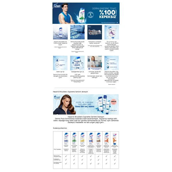 Head & Shoulders Erkekler İçin 2'si 1 Arada 250 Ml Saç Dökümesine Karşı Kepek Şampuanı - Görsel 9