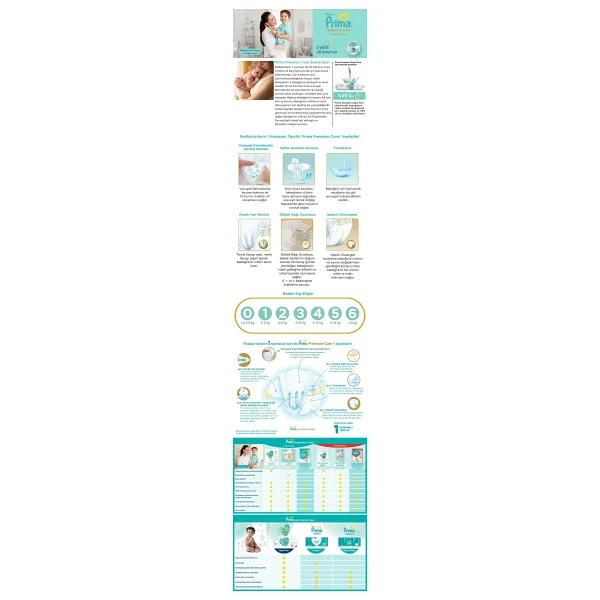 Prima Premium Care Prematüre 30'lu 3 Adet Bebek Bezi - Görsel 5