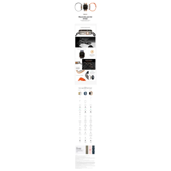 Apple Watch Ultra 2 GPS + Cellular 49mm Natürel Titanyum Kasa Ve Mavi-Alpine Loop Kordon Akıllı Saat - Görsel 5