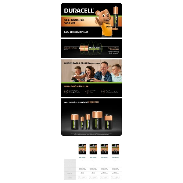 Duracell 750 mAh 4'lü Şarjlı Aaa İnce Kalem Pil - Görsel 8