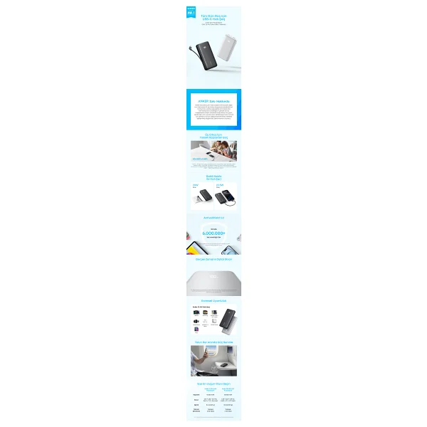 Anker Zolo A110e 20000 mAh Hızlı Şarj Powerbank - Görsel 8