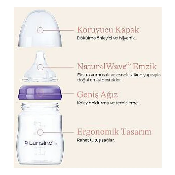Lansinoh Naturalwave 160 Ml Pp Biberon - Görsel 9