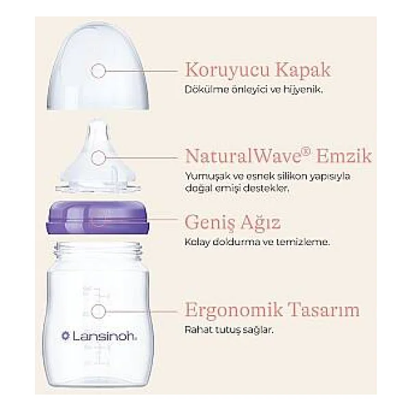 Lansinoh Naturalwave 240 Ml 2'li Biberon Seti - Görsel 5