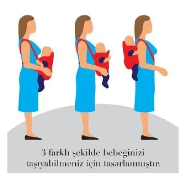 Molmini Plus Bel Destekli Kanguru - Görsel 4