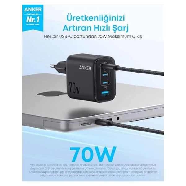 Anker Zolo A121c 70 W Hızlı Şarj Aleti - Görsel 9