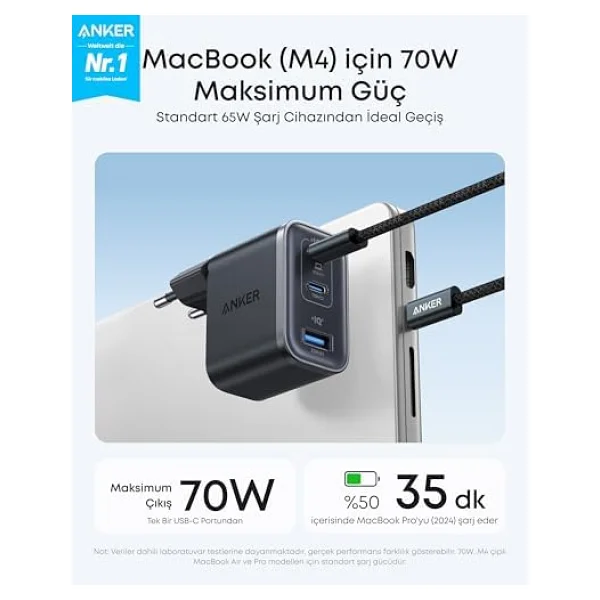 Anker Nano A121a 70 W Hızlı Şarj Aleti - Görsel 8