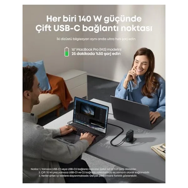 Anker B2697 140 W Type-C Kablolu Hızlı Şarj Aleti - Görsel 9