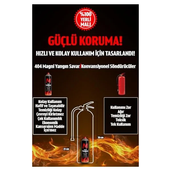 404 Magni 500 Ml 2 Adet Yangın Söndürücü Sprey - Görsel 7