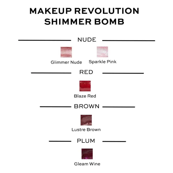 Revolution Shimmer Bomb Sparkle Dudak Parlatıcısı - Görsel 5