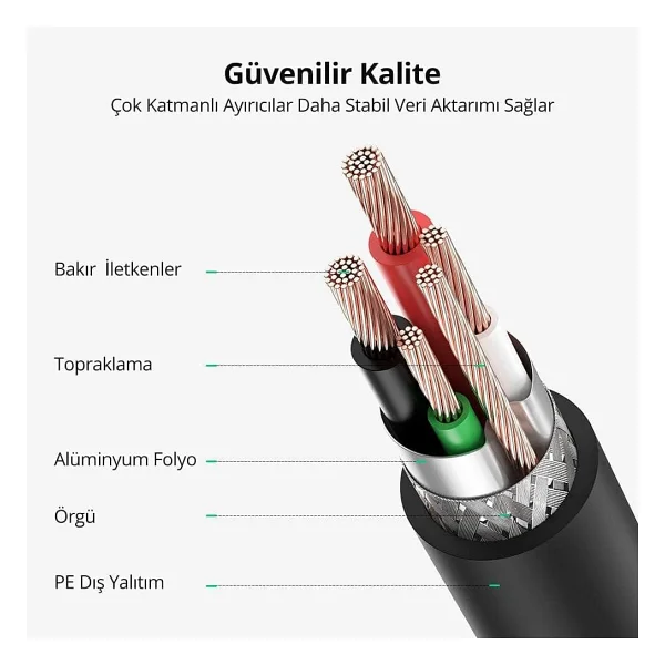 Ugreen 20846 1 M USB 2.0 Yazıcı Kablosu - Görsel 5