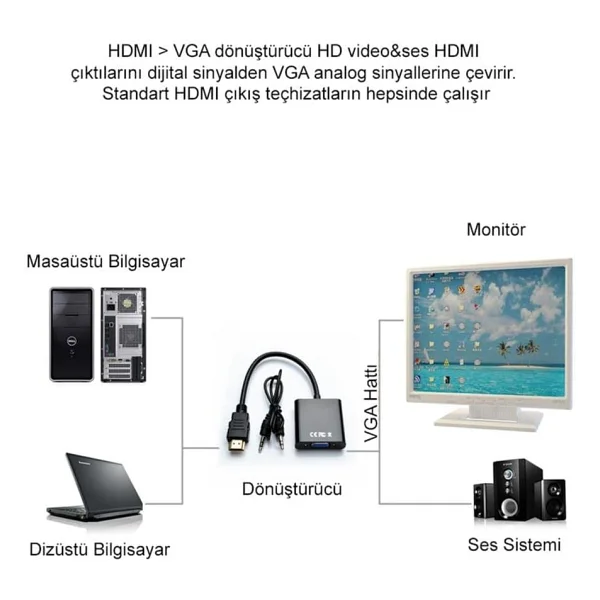 Concord Hdmi to Vga Kablo Monitör Tv Çevirici Dönüştürücü Kablo + Ses Kablo Destekli Siyah - Görsel 4
