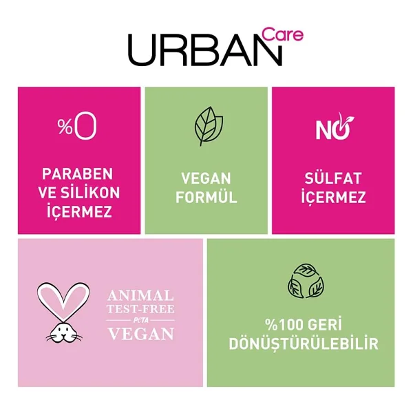 Urban Care Hyaluronic Acid & Collagen Duş Öncesi Saç Bakım Maskesi 50 Ml - Görsel 5