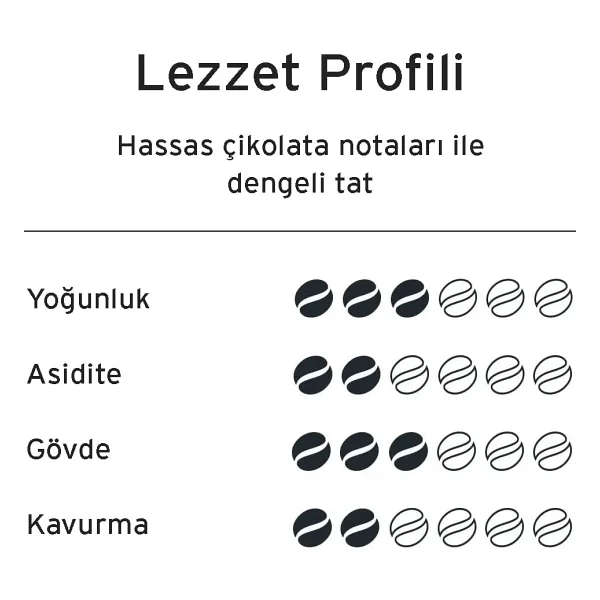 Tchibo Privat Kaffee Latin Grande Çekirdek Kahve 500 Gr - Görsel 2